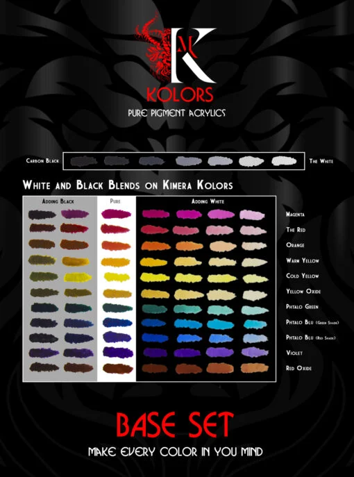 Set1-site-03-scaled-510x687 Kimera Kolors – PURE pigments BASE SET